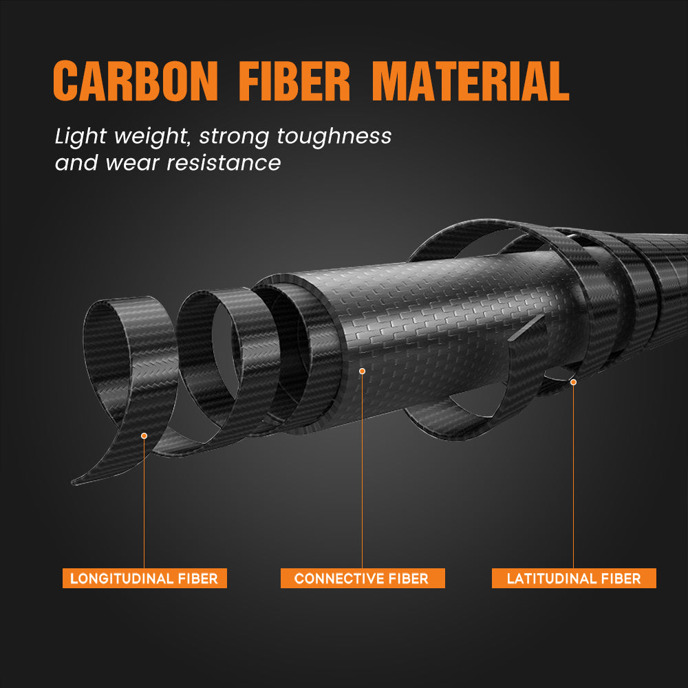 Premium Ice Fishing Rod