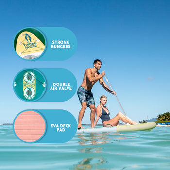 Quest 13' iSUP Paddle board