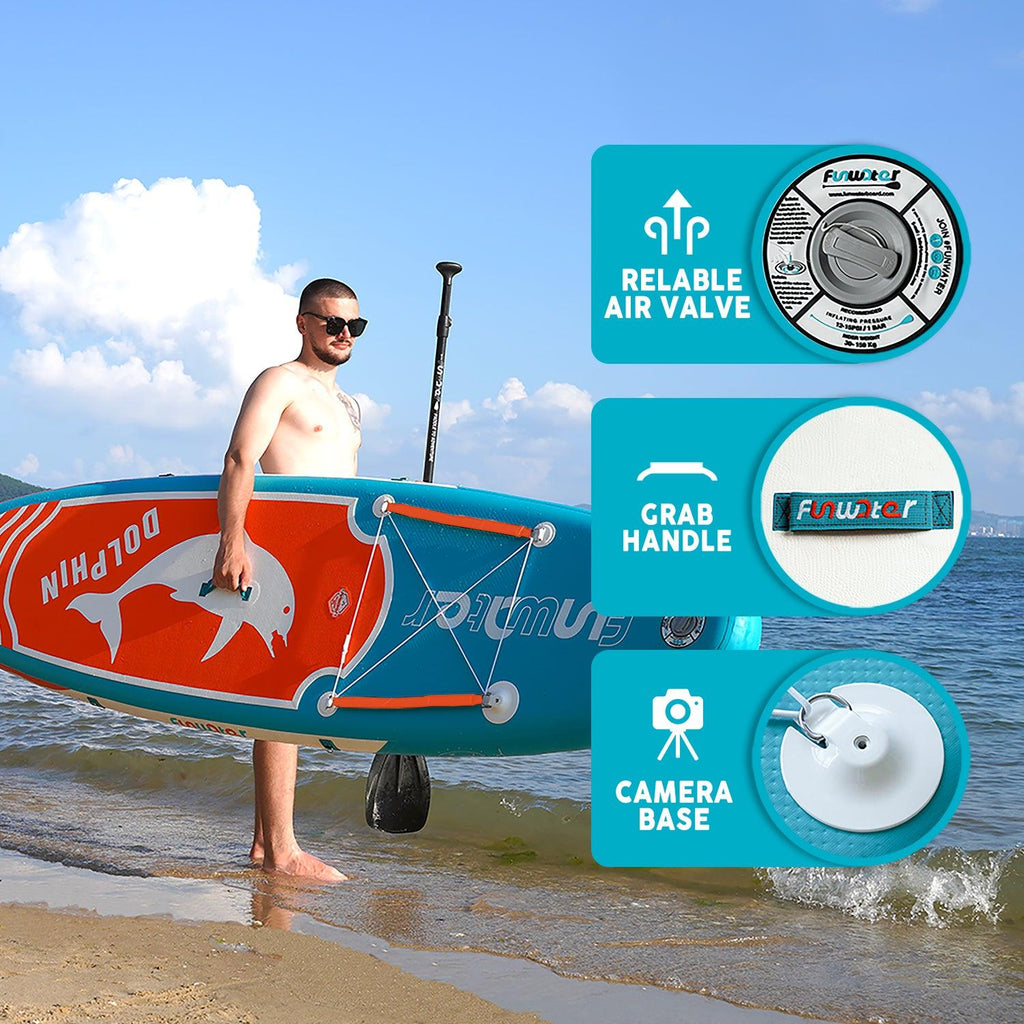 Protection 10'6" Inflatable SUP Board